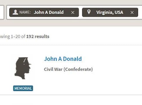 Using Keywords Effectively In Fold3 S...