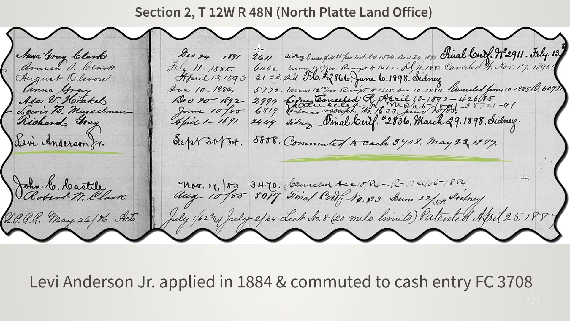 Cancelled, Relinquished, Abandoned and Commuted Claims