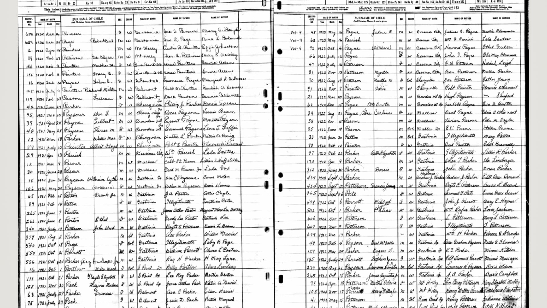 Have You Exhausted All the Possibilities?