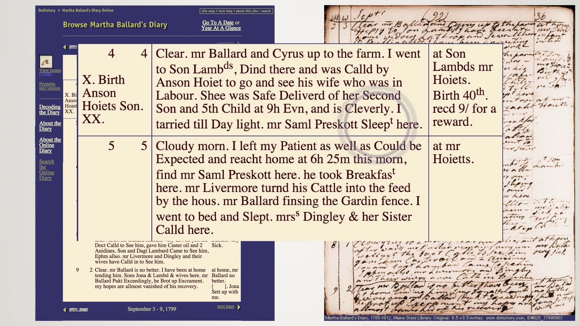 Where to Get a Date - Documents and Books