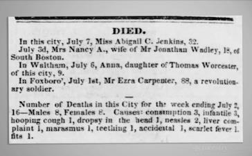 Obituaries: A Case Study - Ancestry Academy