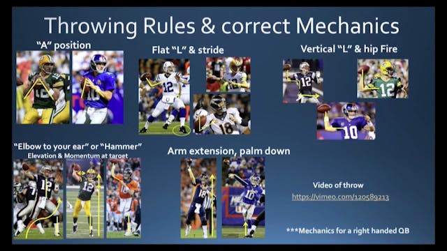 2015 Injuries in Football David Morri...