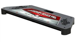 Requires a Pass or Passer