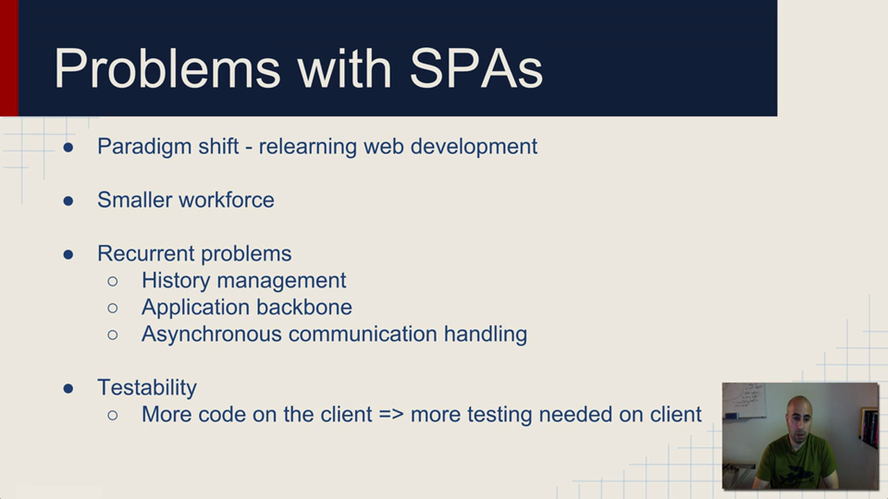 Review of Web Architecture, Web-dev History and Single Page Apps