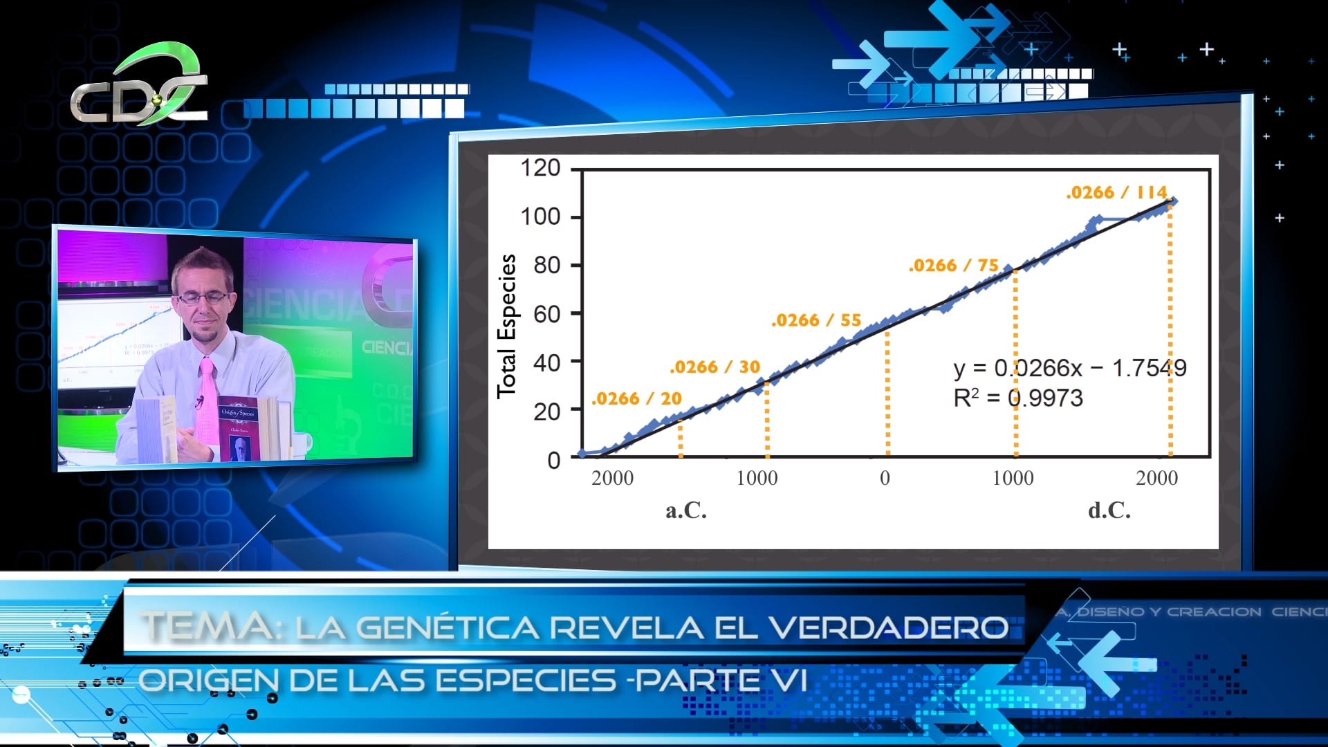 Reemplazando a Darwin Episodio 13