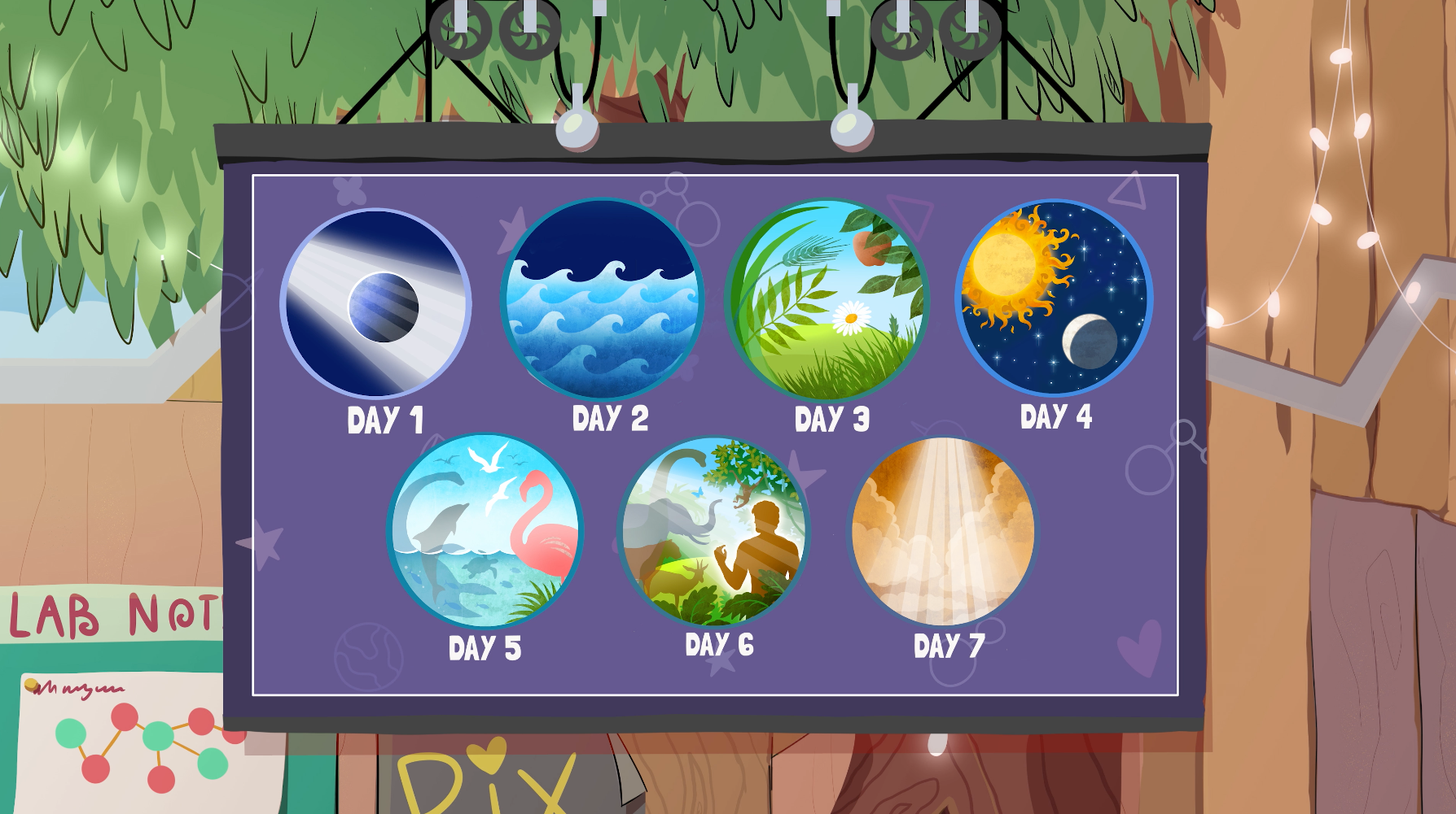 S1E4 Does Genesis 1:1-2 Refer to the First Day?