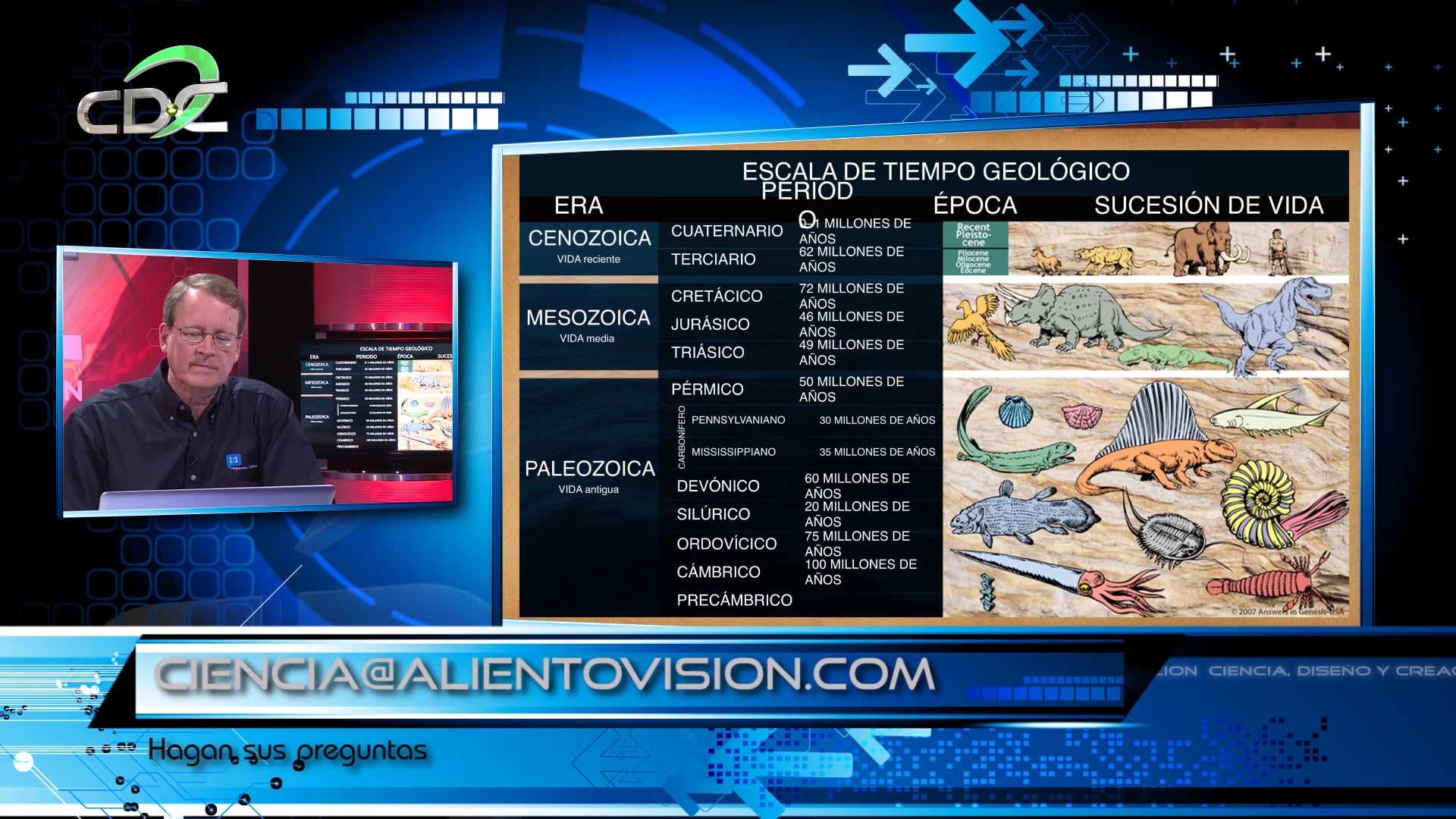 El origen de las Especies Episodio 2