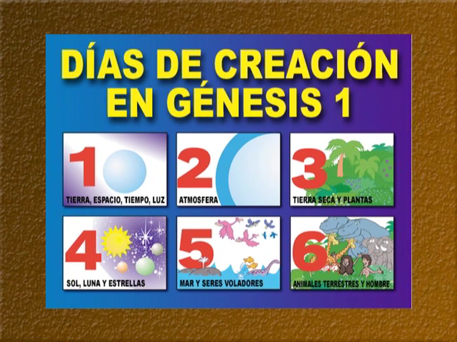 Dinosaurios y la Biblia