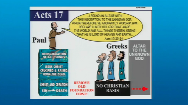 Go Into All the World, Part 3 - Ken Ham