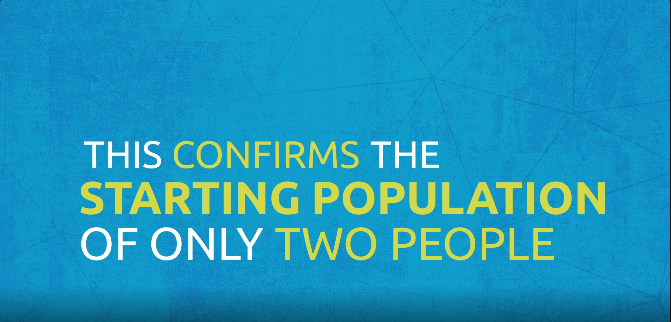 Evidence for Adam and Eve