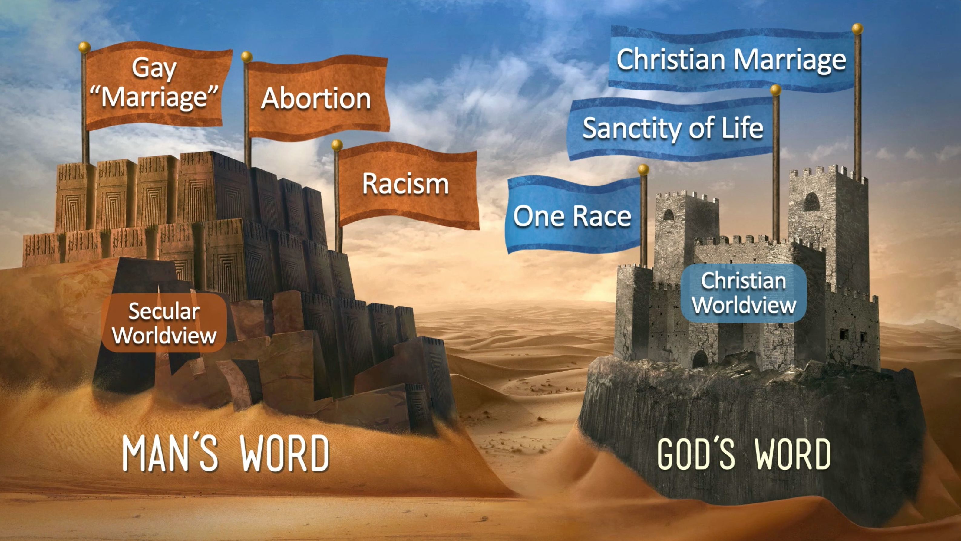 Ken Ham: Six Days (ASL)