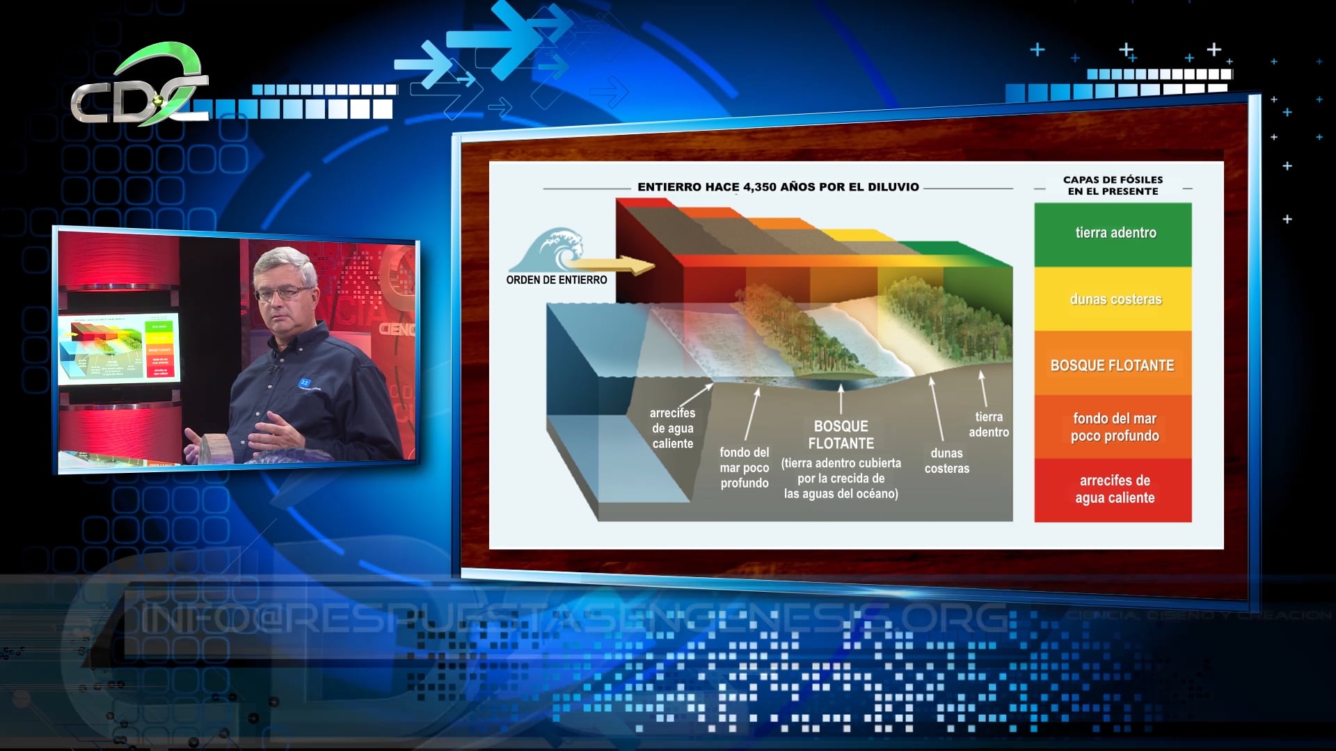 La Geologdel Diluvio Episodio 4