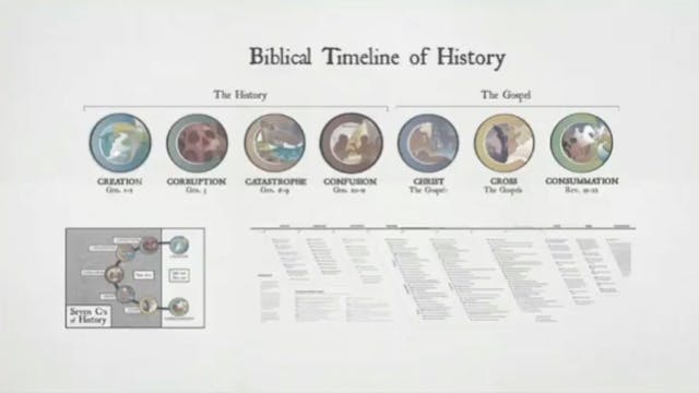 Relevance of Genesis (Excerpt)