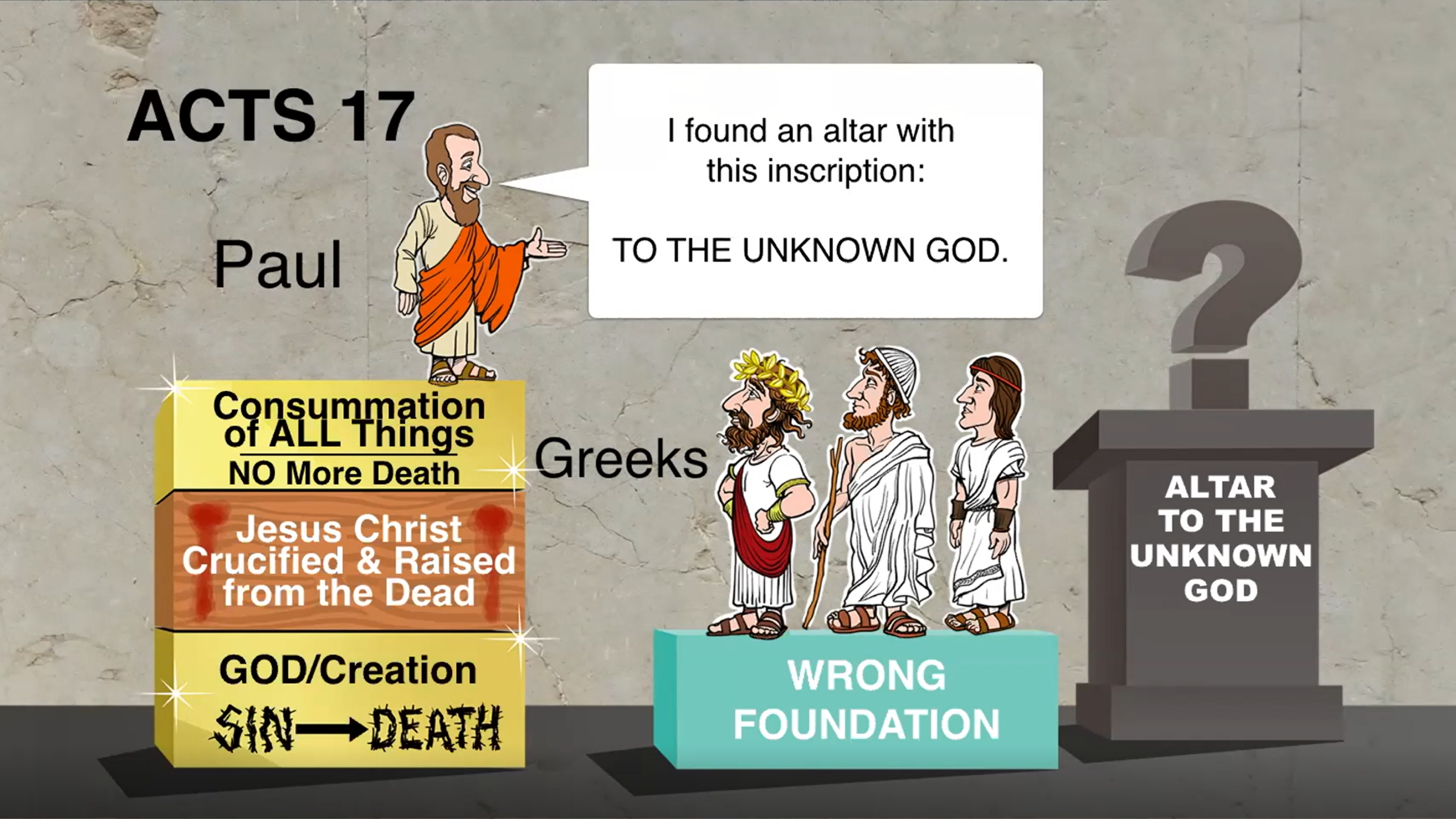 Simon Turpin: 1 Peter 3:15  -  Always Ready