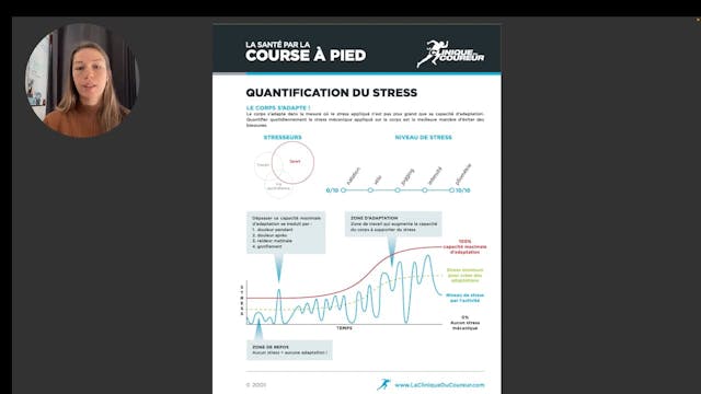 quantification du stress mécanique