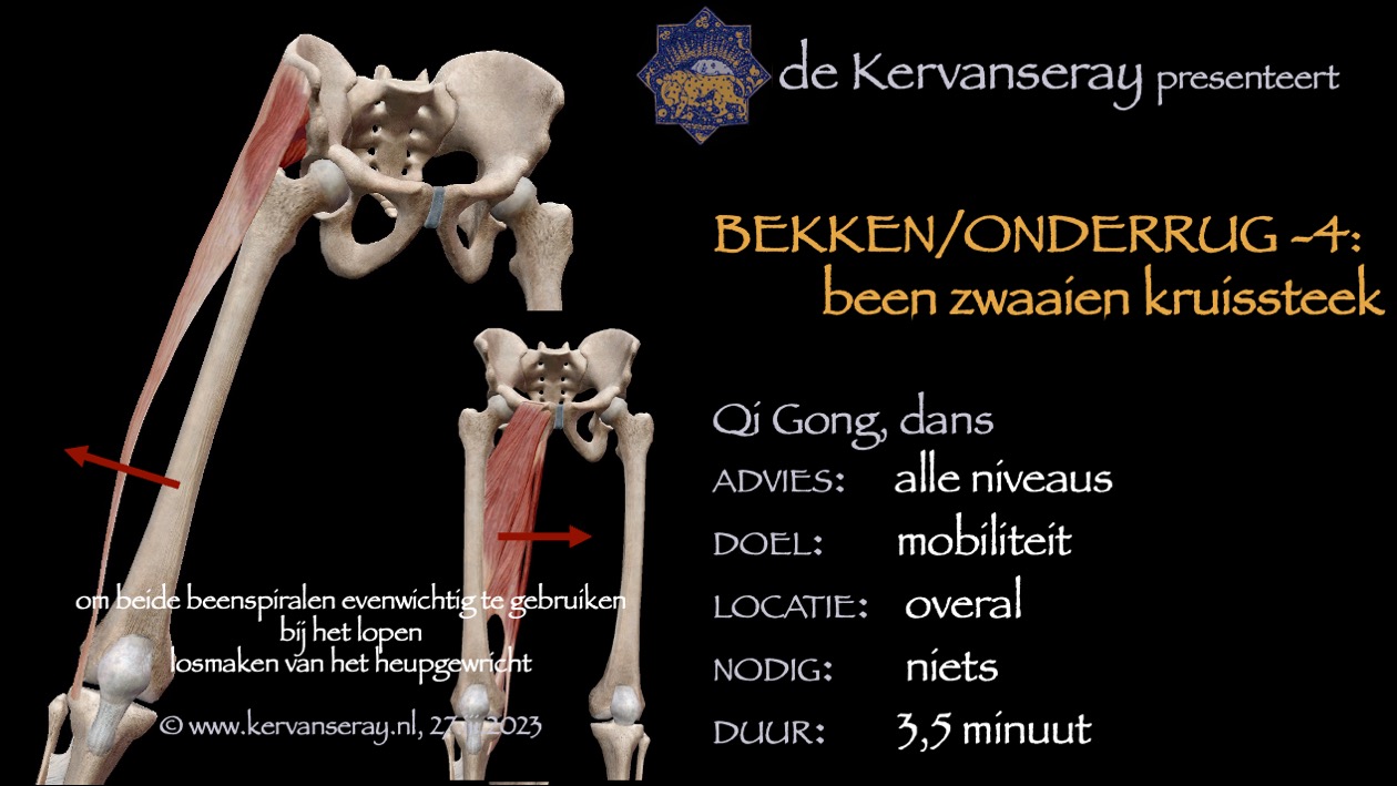 oefening reset losmaken bekken & onderrug: 4 been zwaaien in kruissteek