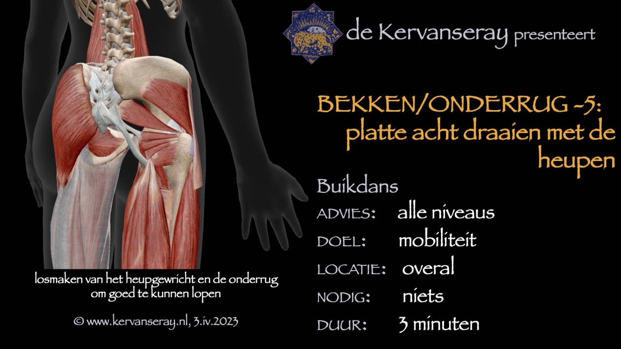 oefening reset losmaken bekken & onderrug: 5 platte acht draaien met de heupen