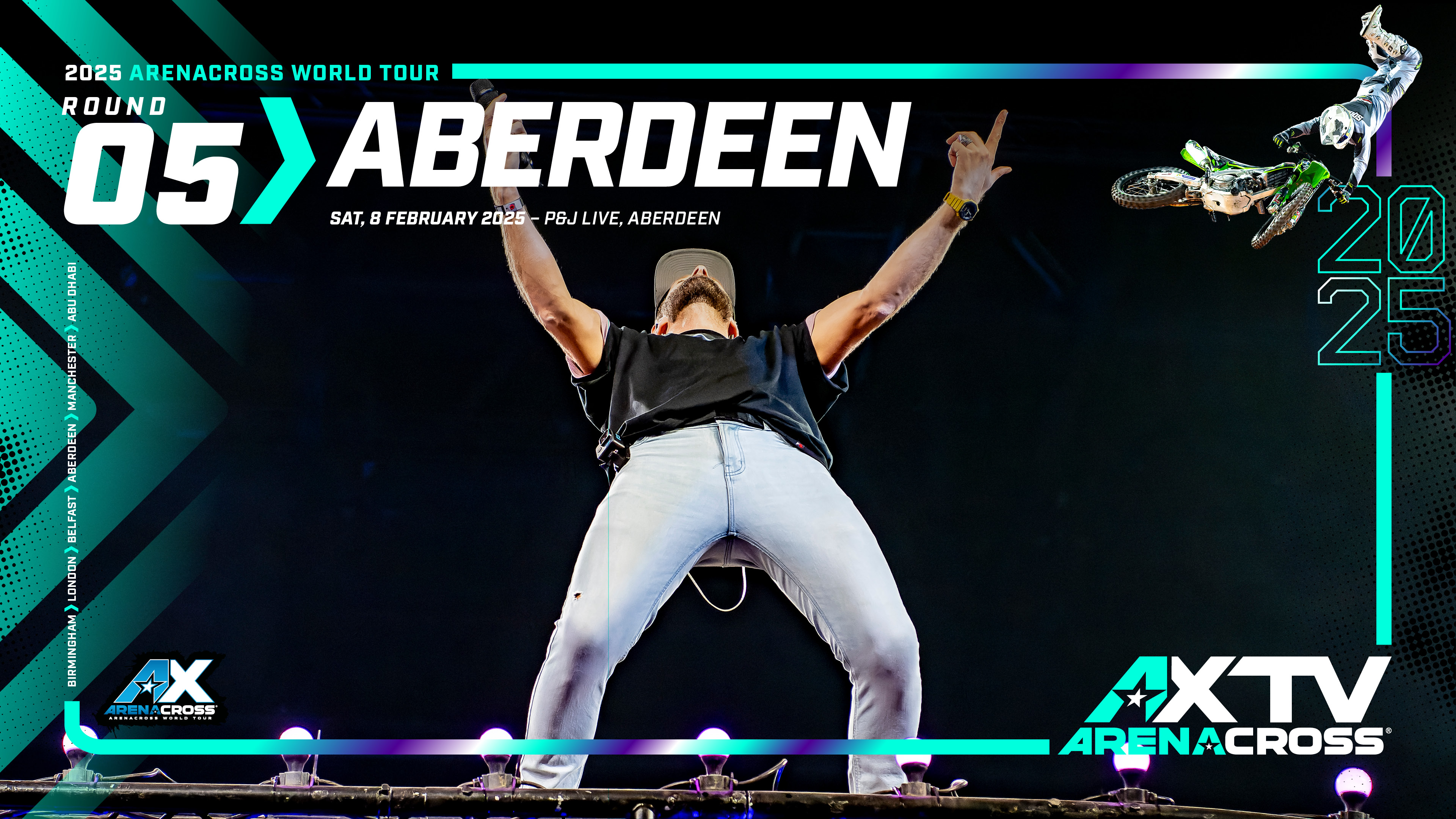 2025 Arenacross World Tour – All Access Pass - arenacross-tv