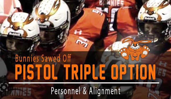 Sawed Off Pistol Triple Option: Personnel & Alignment