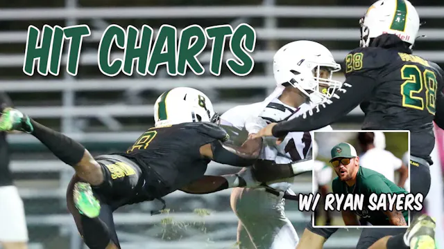 Using Defensive Hit Charts