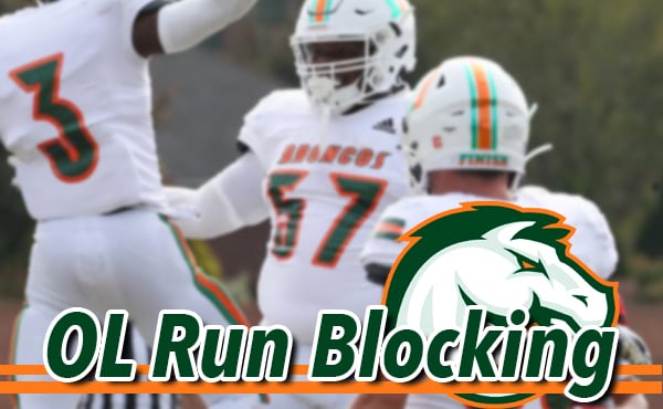 O Line Run Game Block Progression