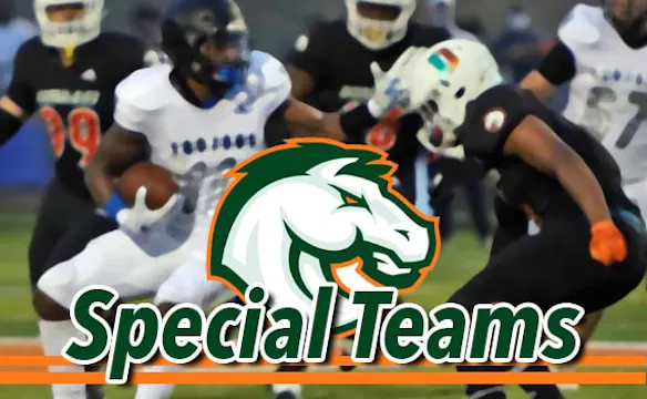 Special Teams: Base Drills & a Weekly...