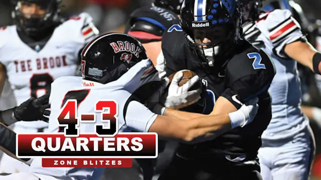 4-3 Quarters: Zone Blitzes