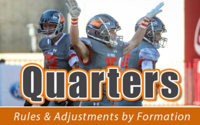 Quarters Coverage: Rules & Adjustments