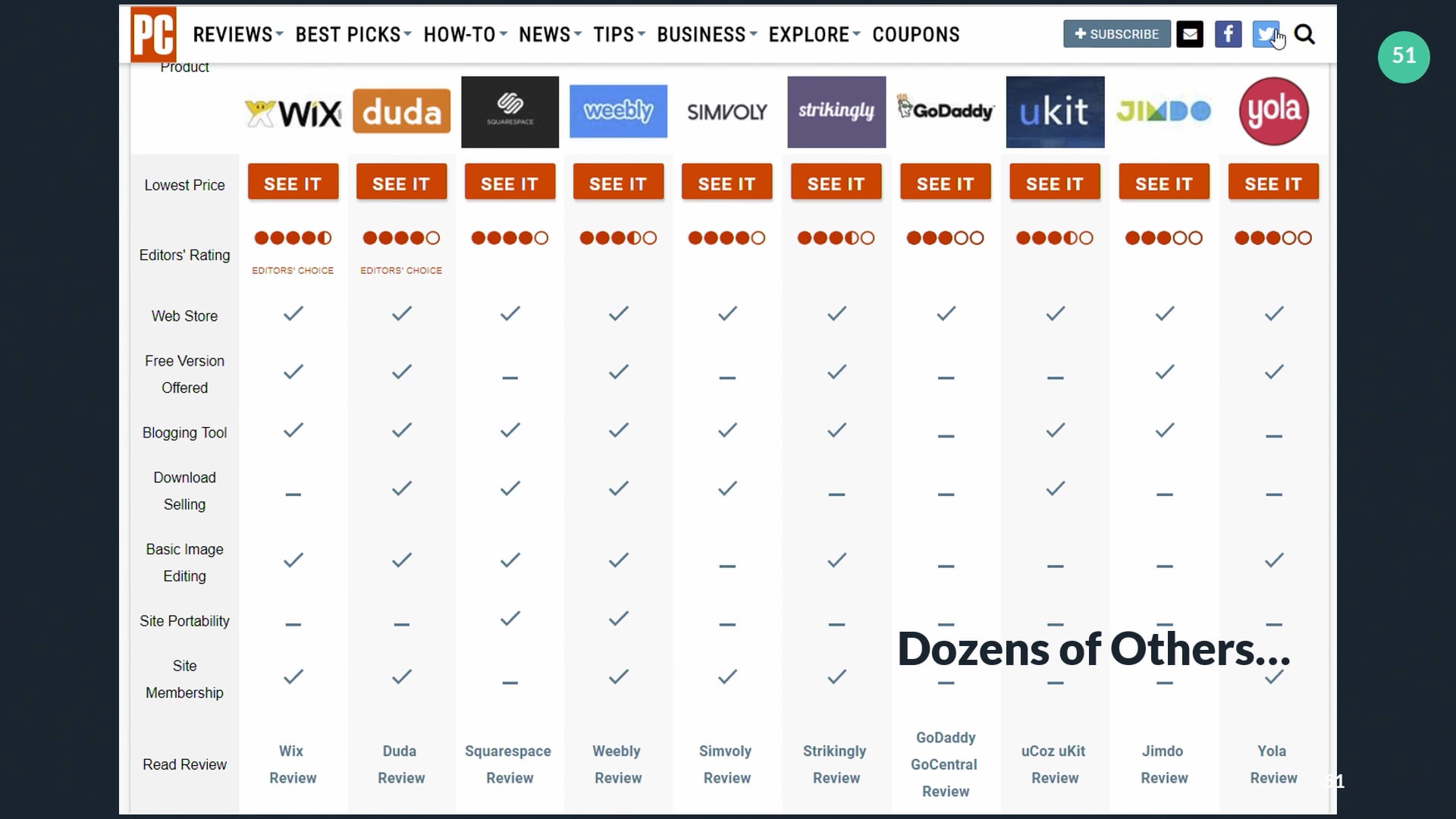 JP-Wix One Day Lecture Part 2