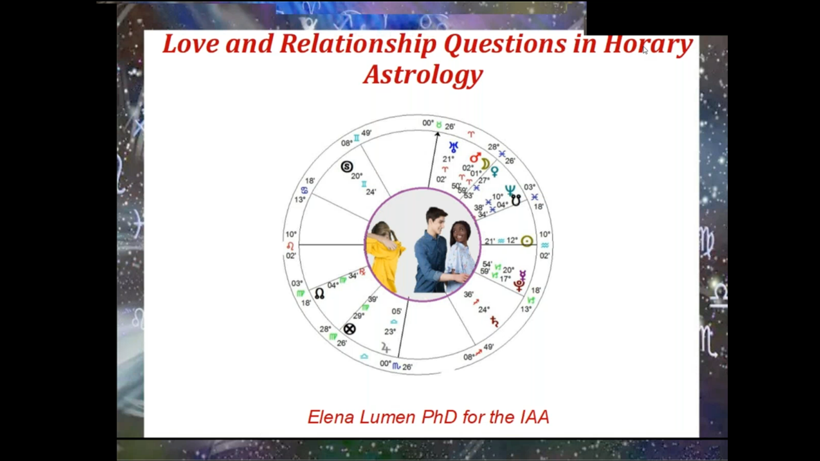 Love Triangles and Complex Relationship Questions in Horary, with Elena Lumen