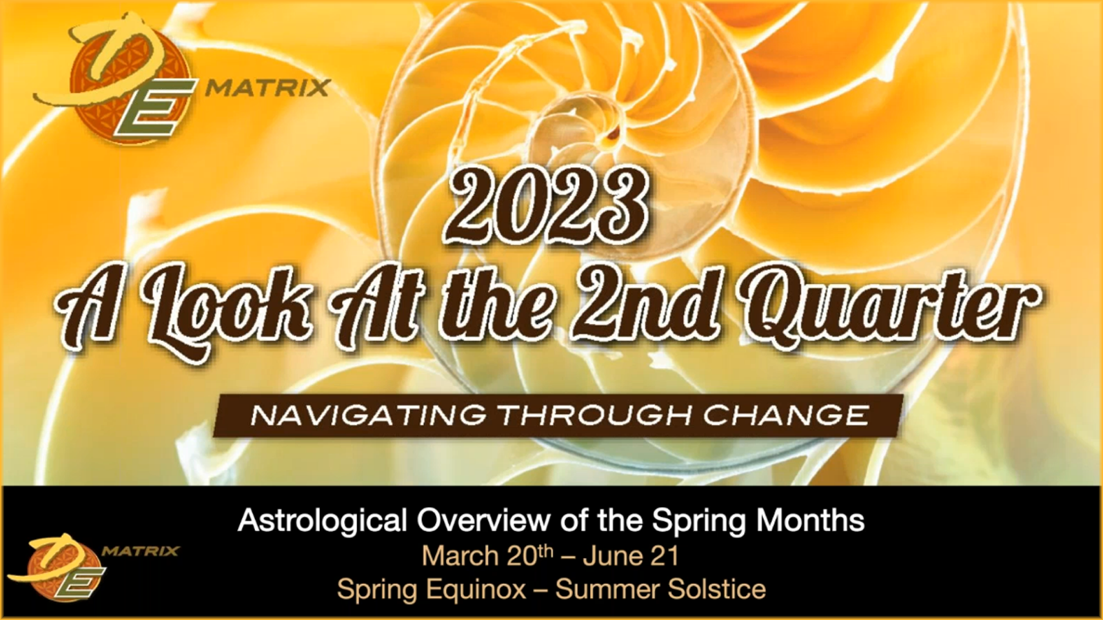 A Look Ahead at the 2nd Quarter 2023 with Diane Trimbath