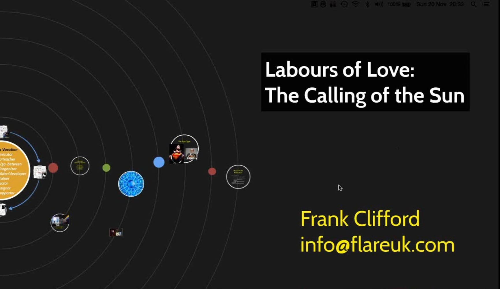 Labours of Love: The Calling of the Sun, with Frank Clifford