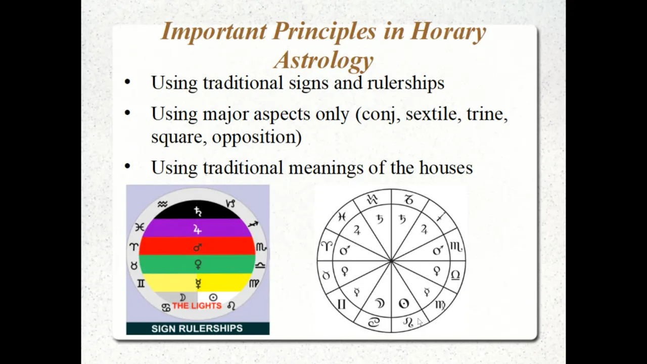 Introduction to Horary Astrology, with Elena Lumen, Ph.D. Part 1