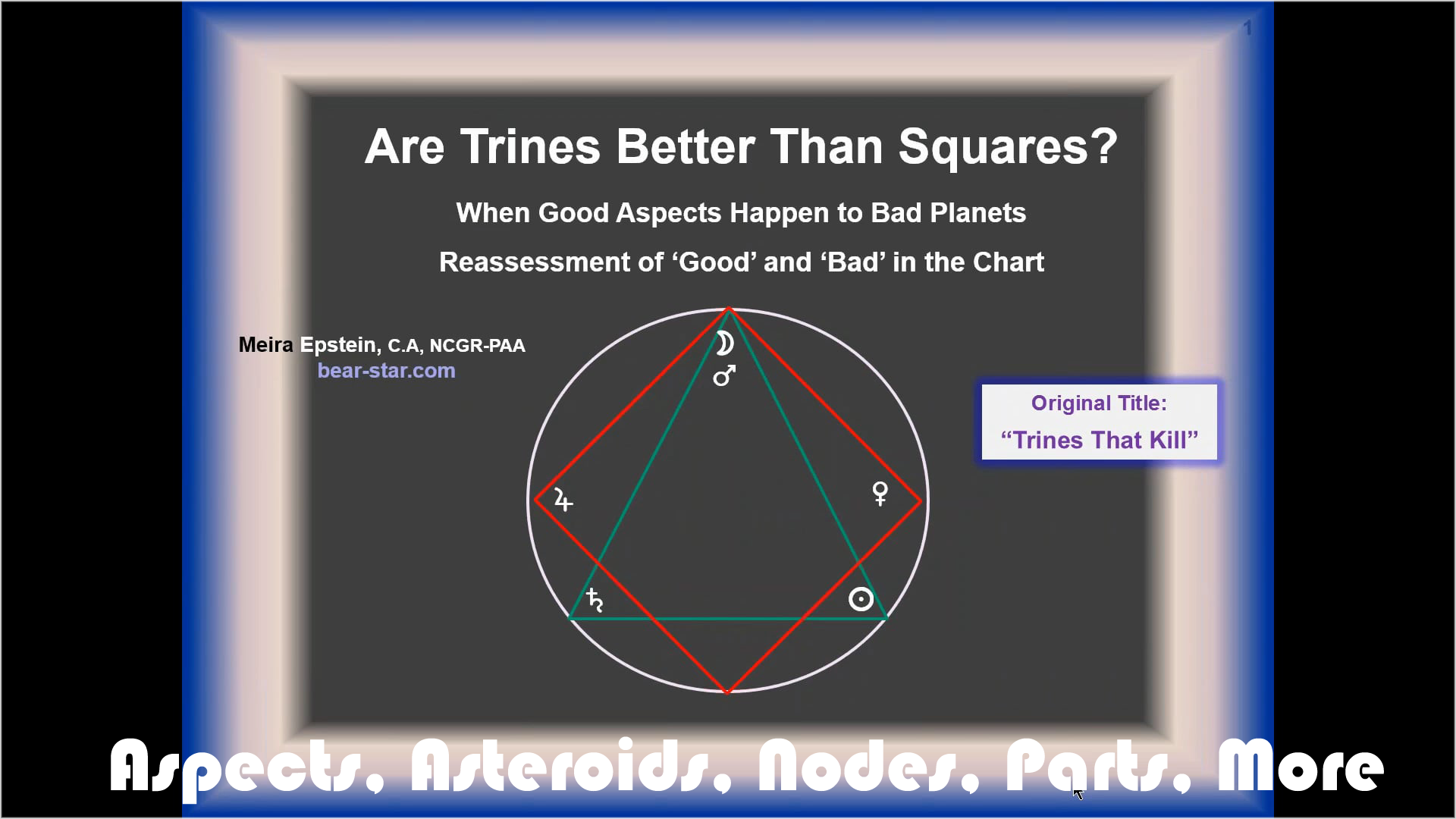 Aspects, Asteroids, Nodes, Parts, More