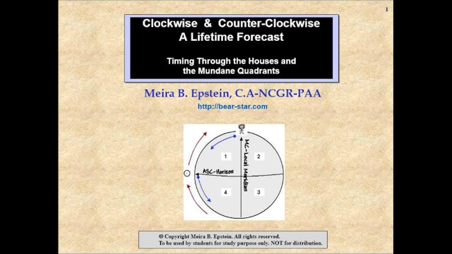 Clockwise and Counter-Clockwise, with Meira Epstein