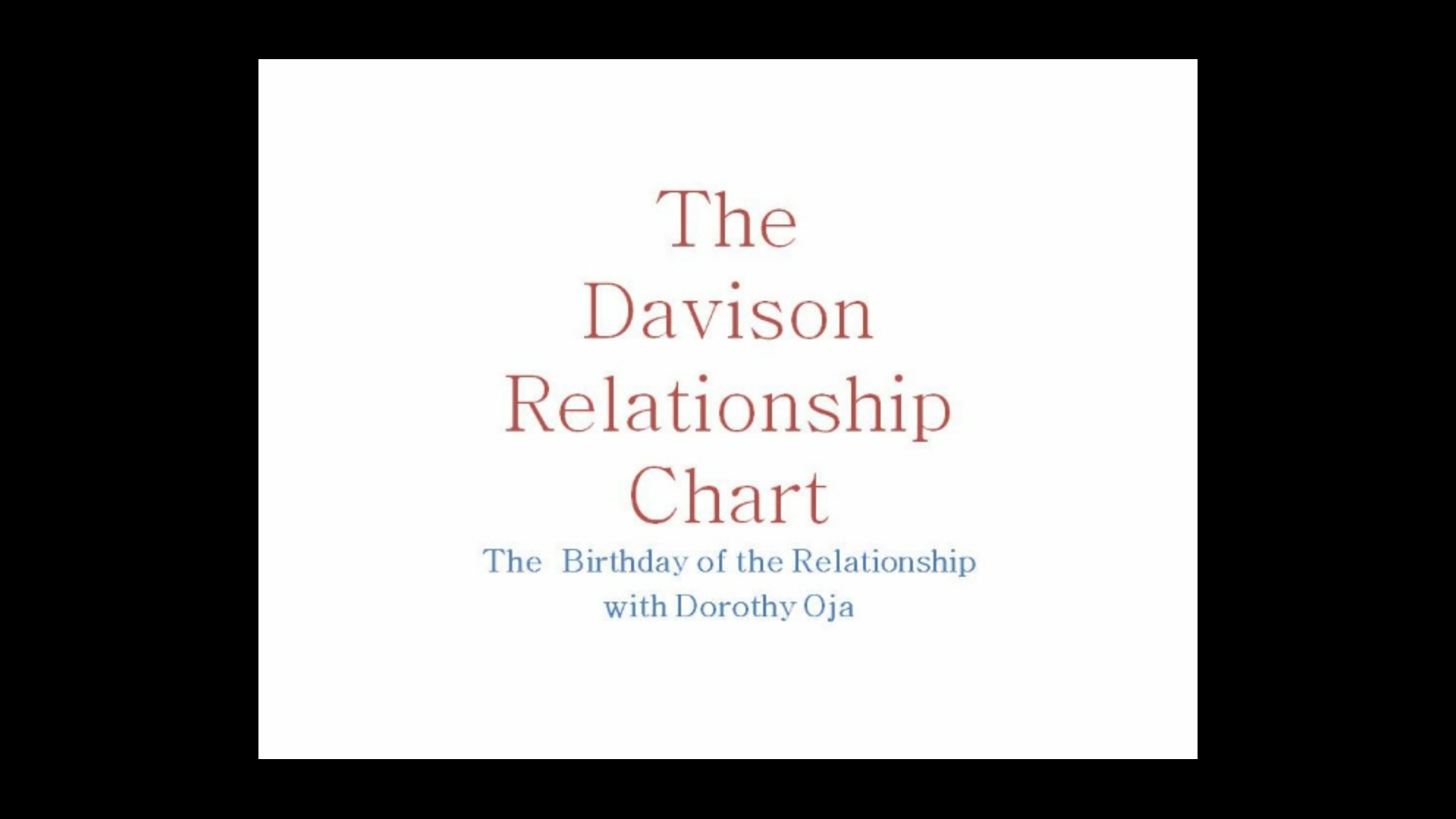 The Davison Relationship Chart, with Dorothy Oja
