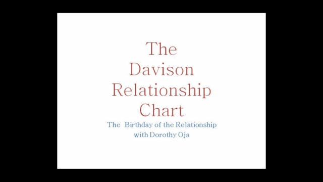 The Davison Relationship Chart, with ...