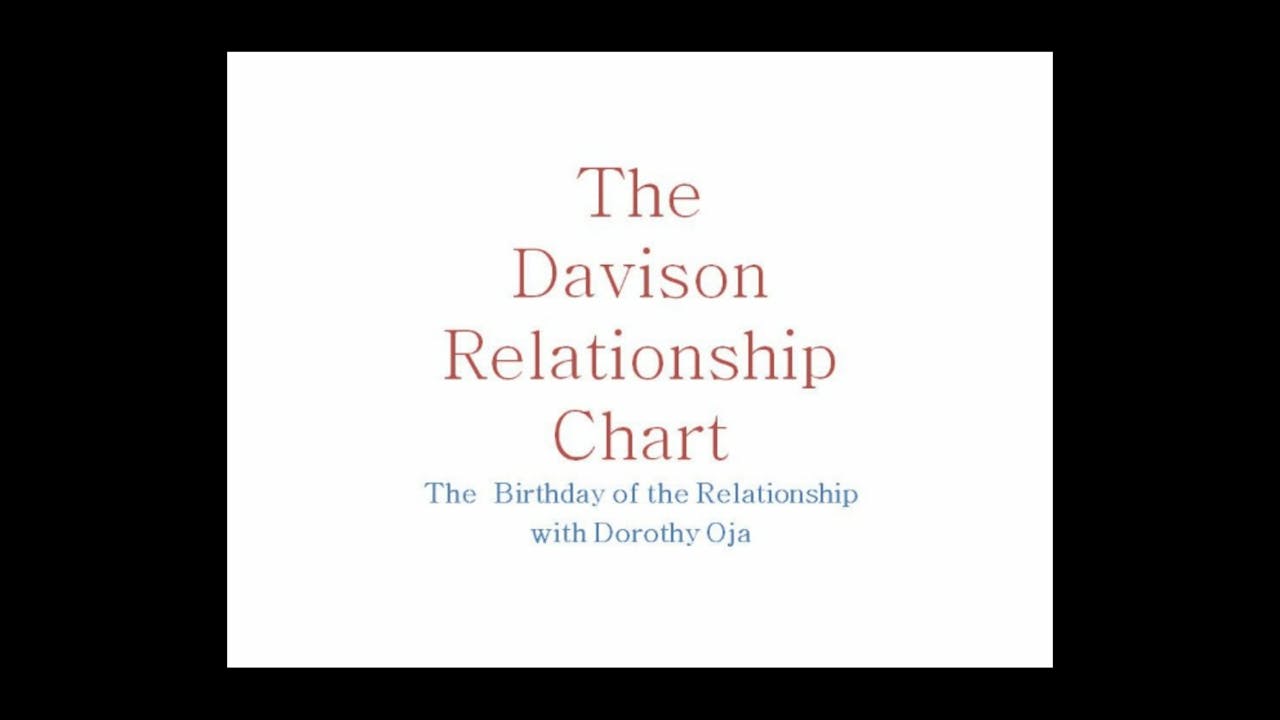 Davison Relationship Chart Report Free