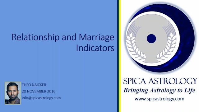 Relationship and Marriage Indicators,...