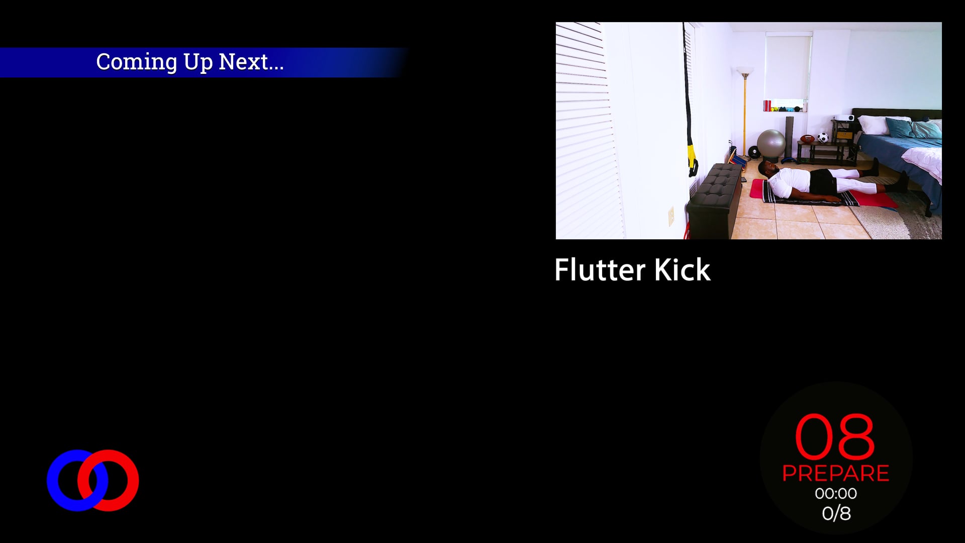 Flutter & Scissors Kick