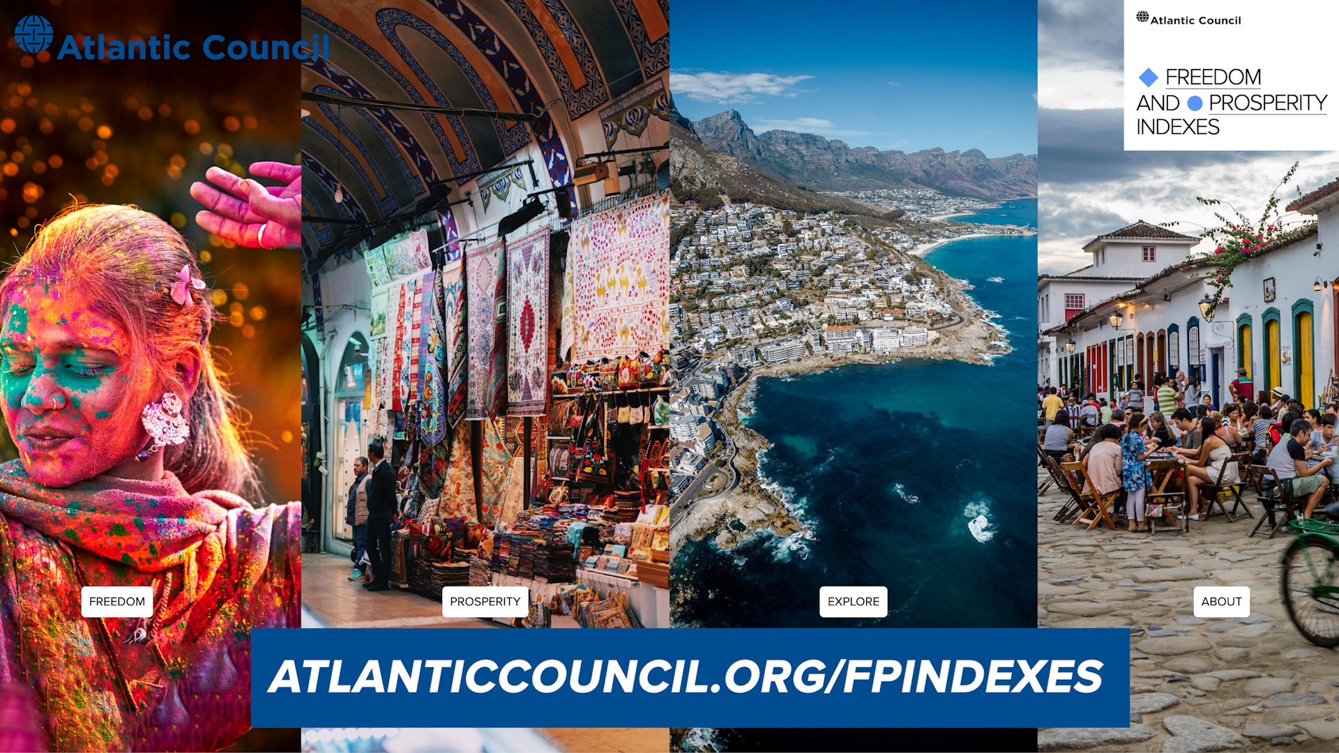 How have Freedom and Prosperity evolved in BRICS?