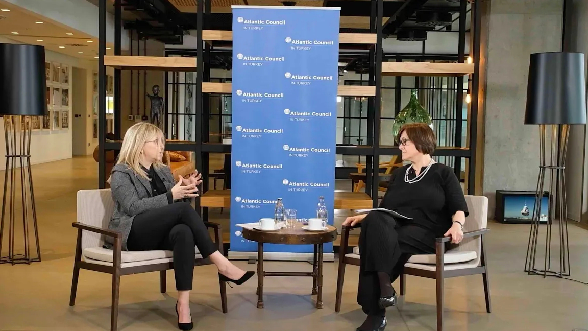 How is the Turkish private sector responding to the earthquake?