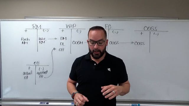 ACCT 230 Chapter 4 Video
