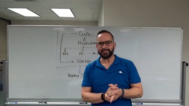 ACCT 230 Chapter 7 Budgeting Part 1