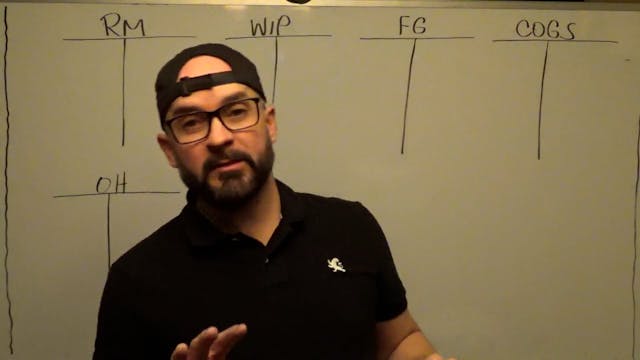 ACCT 230 Chapters 2 and 3 Part 2