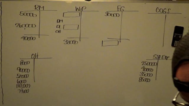 ACCT 230 Chapters 2 and 3 Part 3