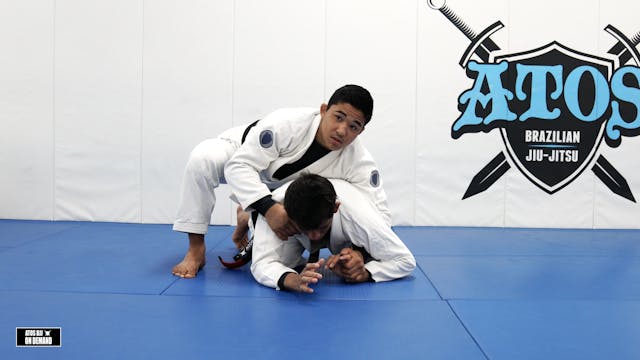 Back Take From Turtle Position | Kids...