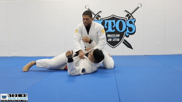 Guard Pass to Back Take When Opponent...