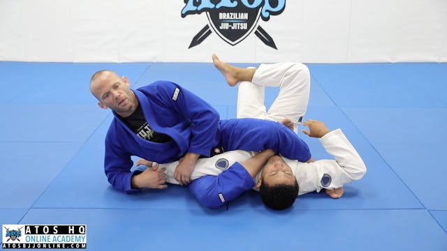 Monoplata With Triangle Legs to Armlock