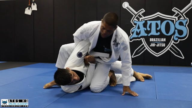 Triangle Choke From Knee Cut With the...